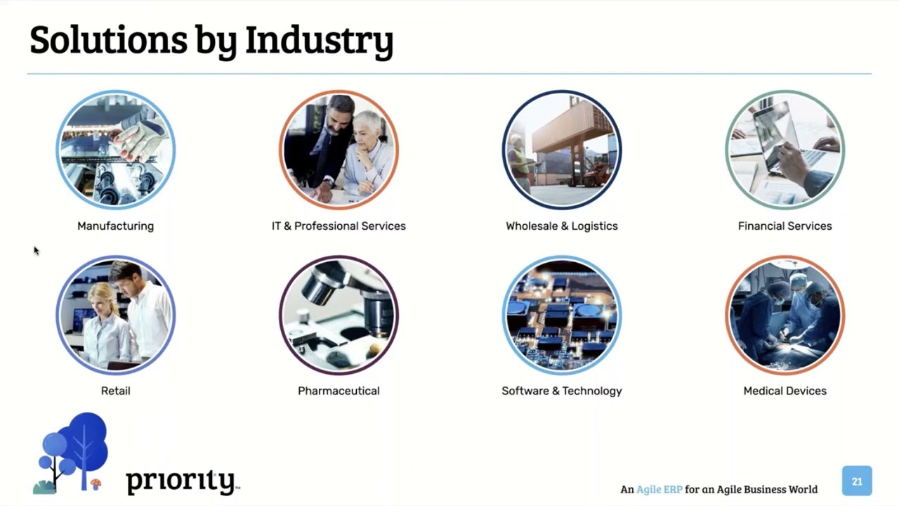 Priority ERP - An Overview Webinar