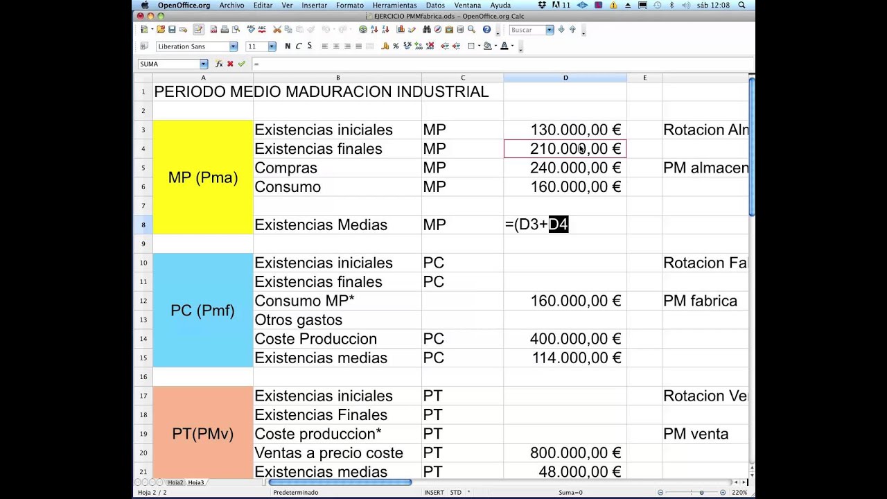 Ejercicio Periodo Medio De Maduracion Industrial   Parte 1