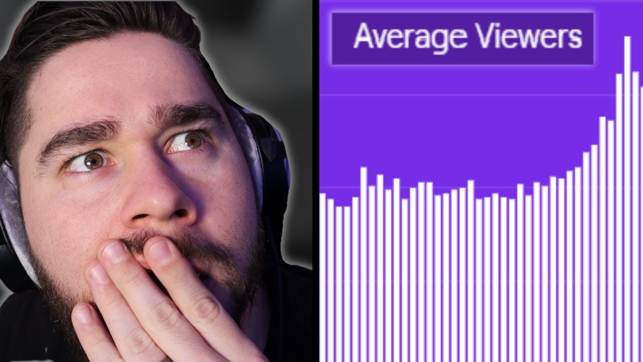 Как стать популярным стримером на Twitch (2021)