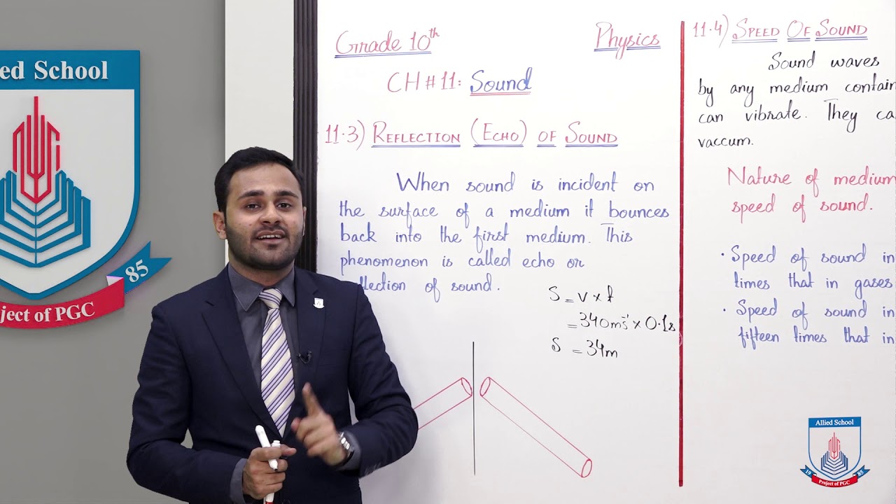 Class 10 - Physics - Chapter 11 - Lecture 3 - 11.3  & 11.4  - Allied Schools