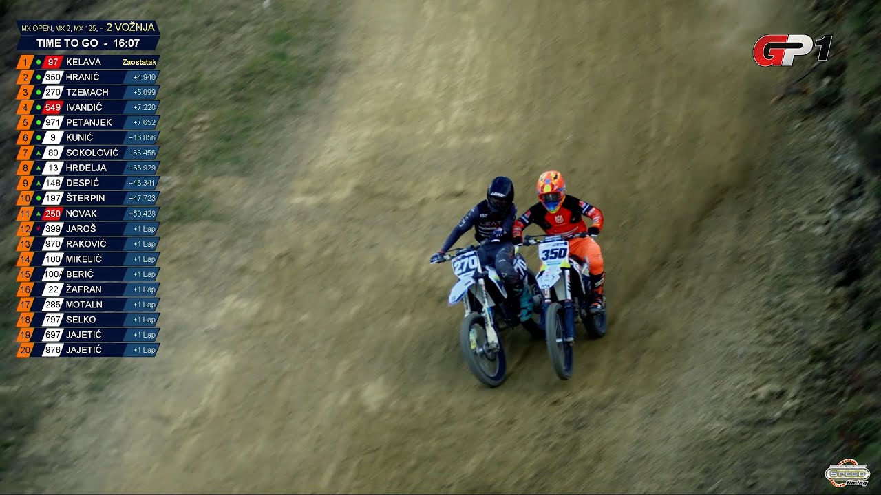 Motocross, OPH: Mladina, Jastrebarsko - 18.10.25. - snimka 2. vožnje