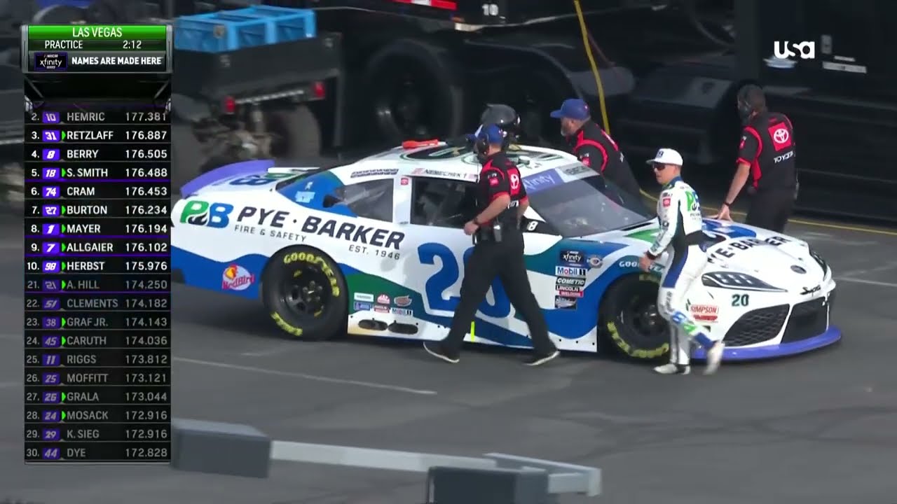 2023 NASCAR Xfinity Series Alsco Uniforms 302 at Las Vegas Practice and Qualifying (Full)