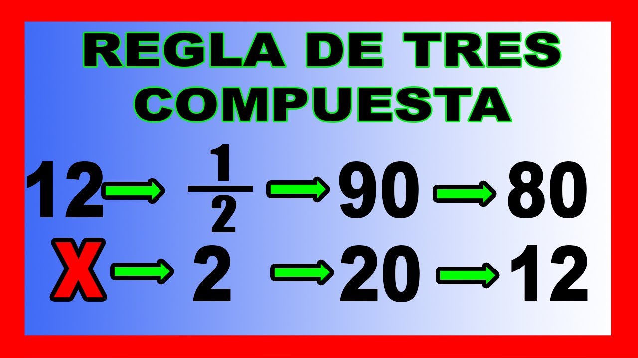 ✅👉 Regla de Tres Compuesta con Fracciones
