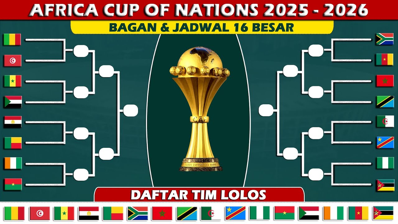 Daftar Lengkap Negara Lolos 16 Besar Piala Afrika 2025  2026 ~ Jadwal 16 Besar Piala Afrika 2026