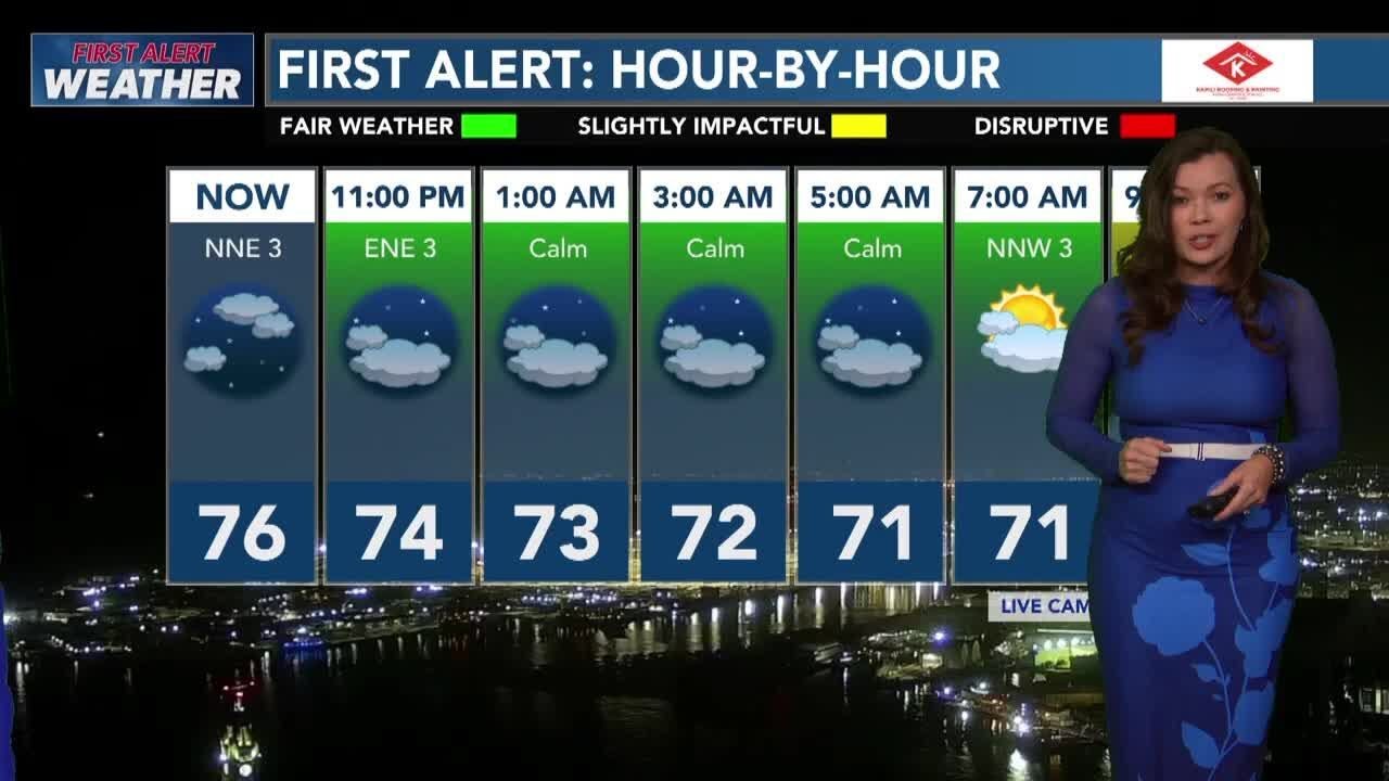 Jen Robbins' Hawaii weather and surf report for March 5, 2026 (late evening extended update)