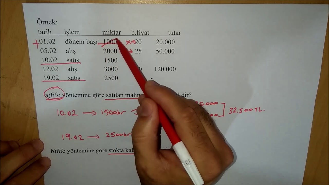 26) STOKLAR - İLK GİRİN İLK ÇIKAR YÖNTEMİ