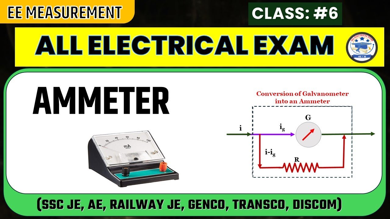 Galvanometer as Ammeter 🔥 | Electrical Measurement | MCQs + Theory | SSC JE AE RRB NTPC