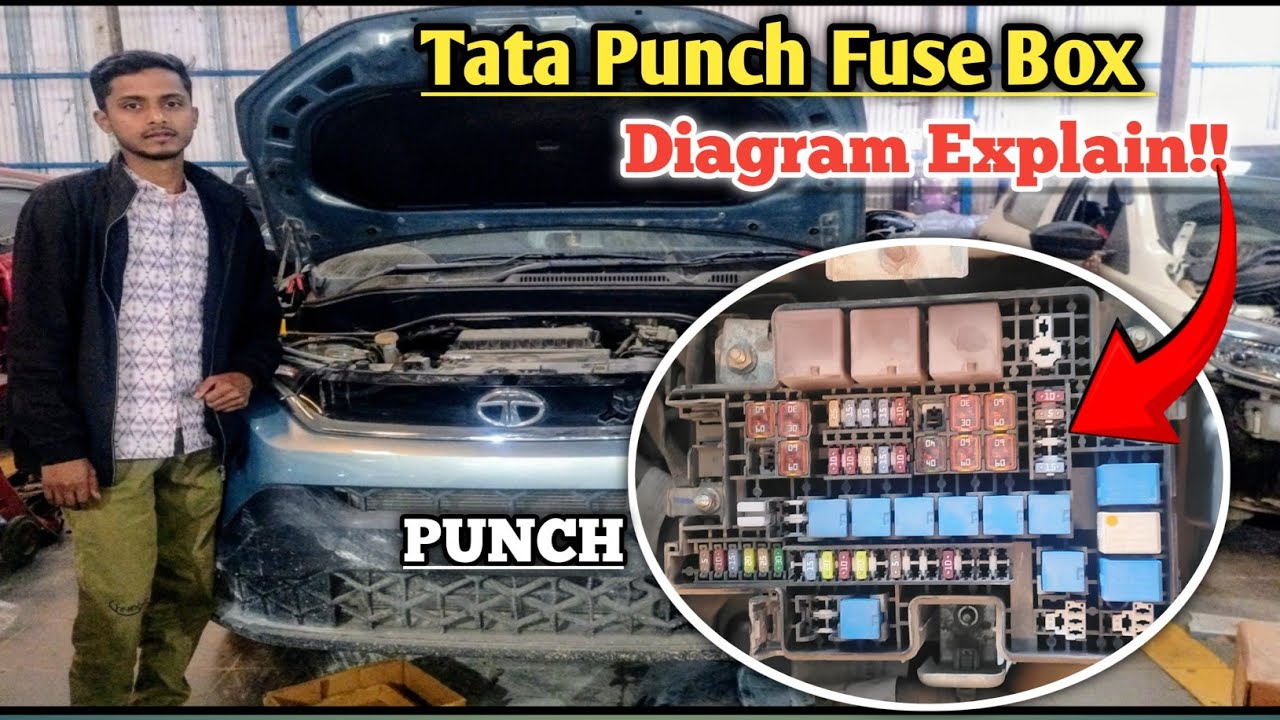 Tata Punch Fuse Box Diagram Explain|Tata Punch Fuse Box Location#punch2026#automobile#fuseboxdiagra