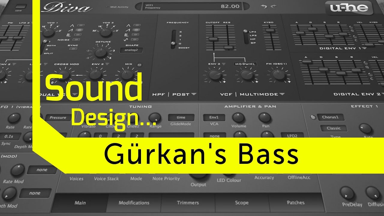Sound Design - Recreating Gürkan's Nu-Disco/Deep House Style Bass Three Different Ways