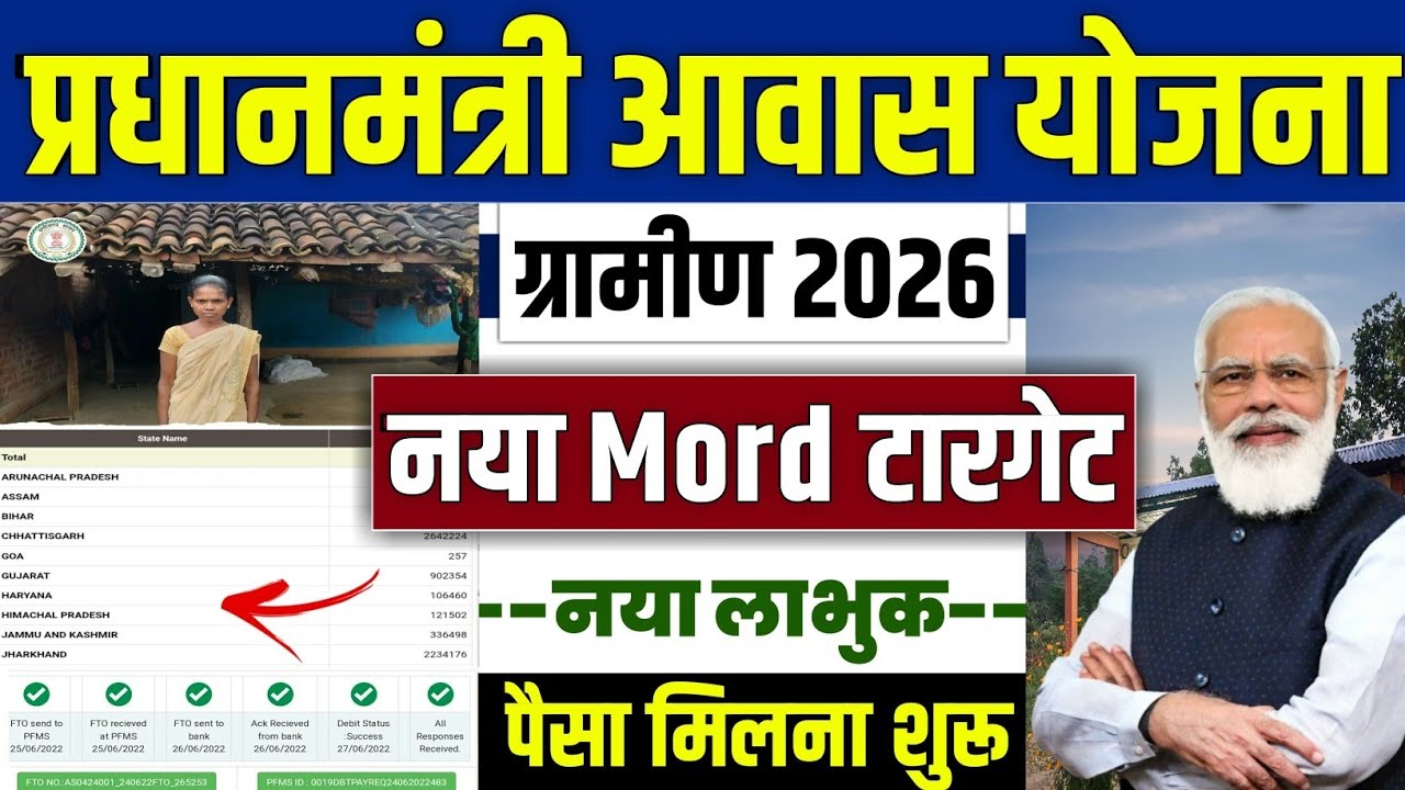 🏠 PM आवास योजना नया Mord टारगेट 2026 | pradhan mantri awas yojana 2026 | pm awas yojana new update