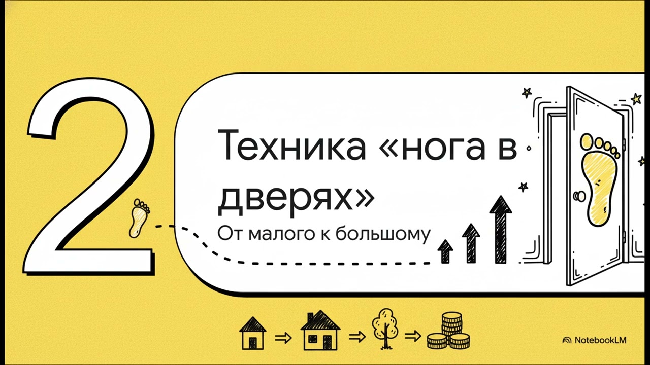 🎓Ментальные Модели 59 Сила маленького «Да»