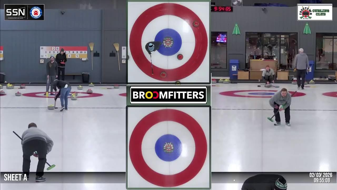 FROGTOWN SHEET A | 02-03-2026