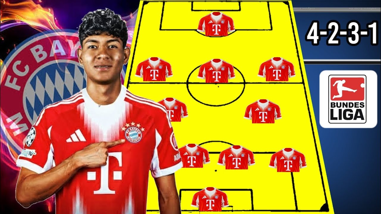 ⚽ BAYERN MUNICH PREDICTED LINEUPS WITH OLAYA &brvbar; BAYERN MUNICH TRANSFER NEWS 2025
