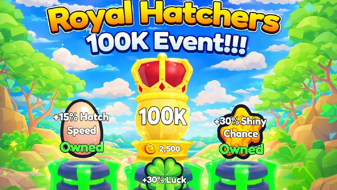 New 100K UPDATE In Royal Hatchers Is Here!!!