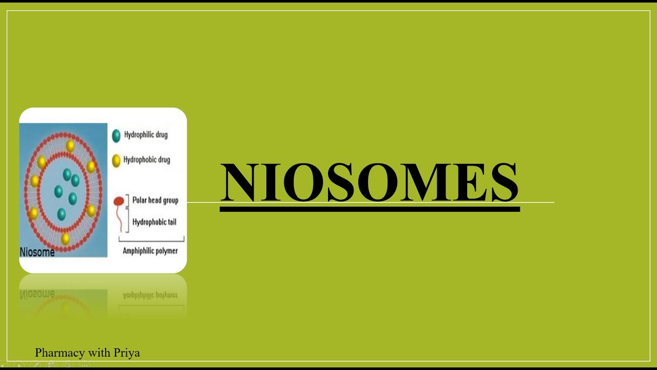 Niosomes Part-1