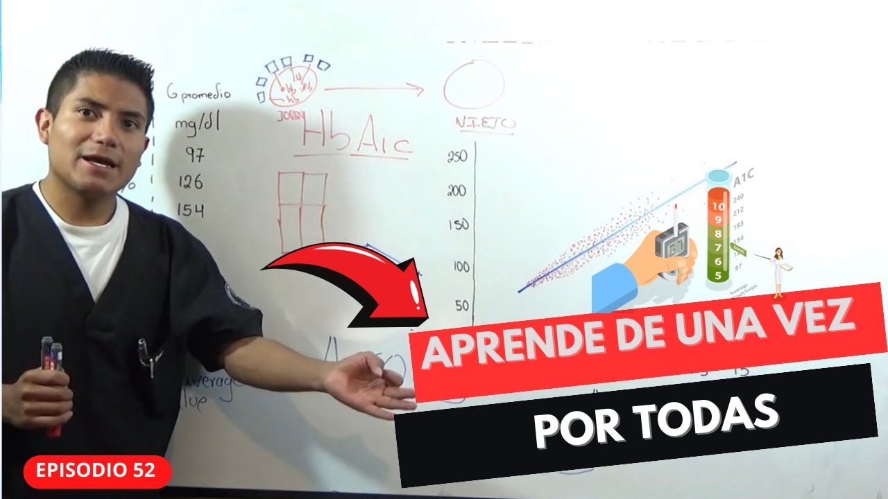 HEMOGLOBINA GLICADA🩸 CALCULO FORMULA EXPLICACION FACIL