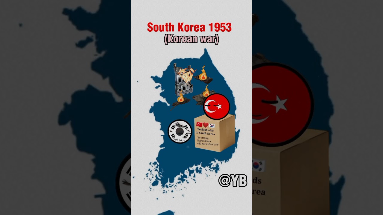 True Friends Never change over time 🇹🇷🇰🇷.   #southkorea #turkey #t&uuml;rkiye #countries #countryballs