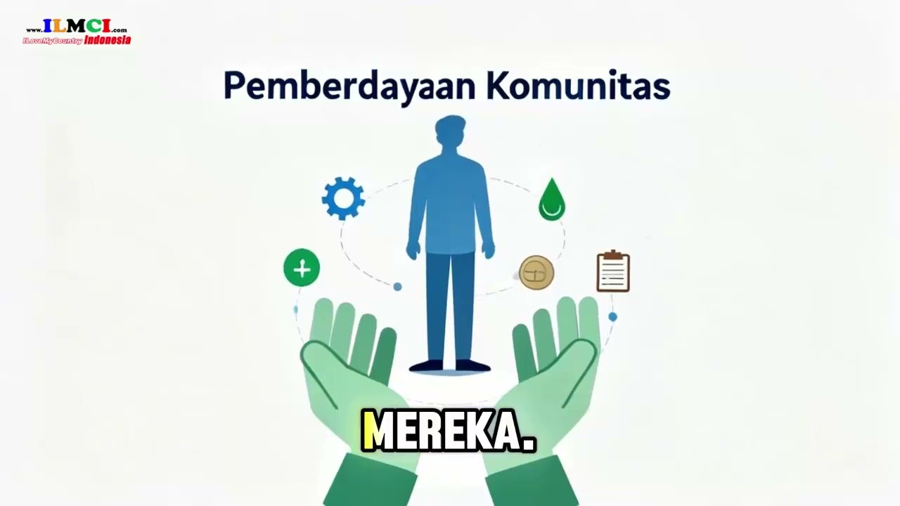 SOSIOLOGI KELAS 12   Modernisasi dan Globalisasi   Kearifan Lokal dan Pemberdayaan Komunitas