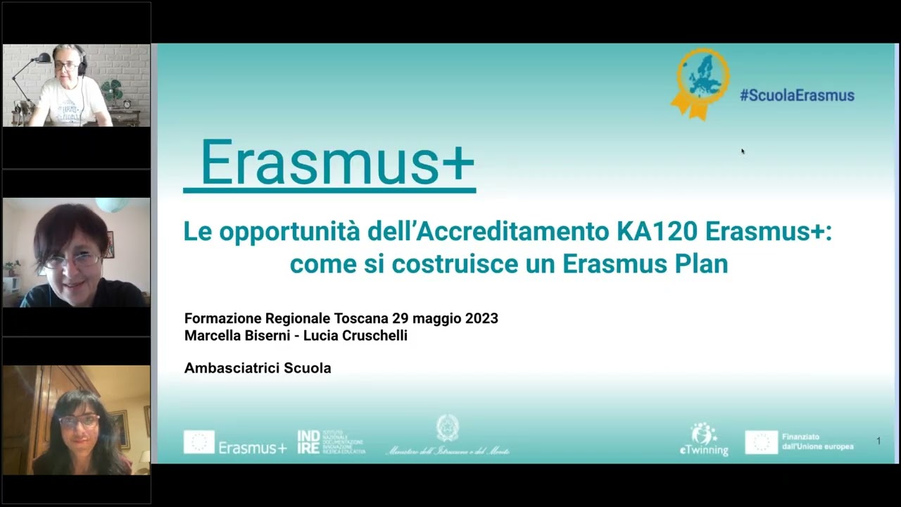 Le opportunità dell'Accreditamento KA120 Erasmus +: come si costruisce un Erasmus Plan