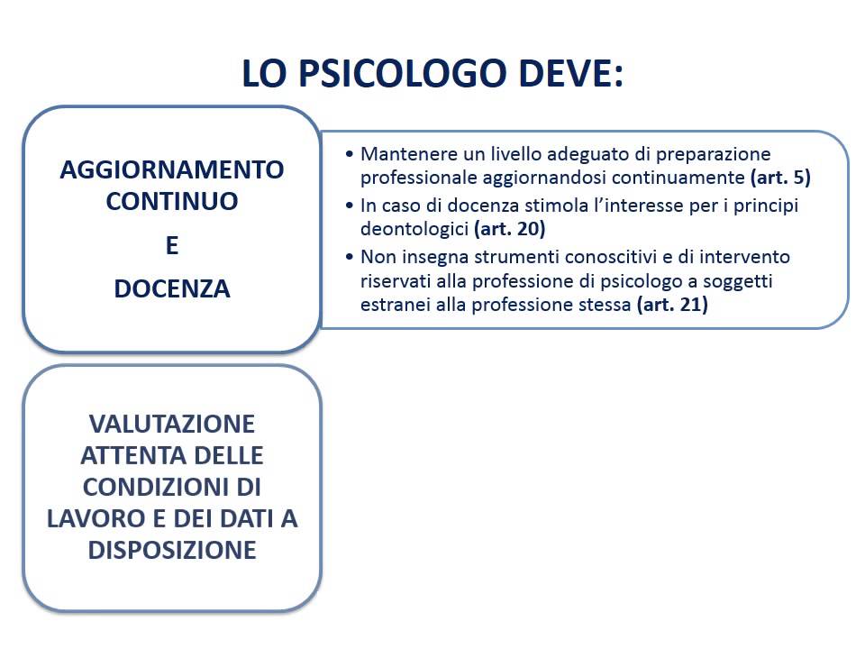 7.  Il codice deontologico dello psicologo - I capo (Principi generali)