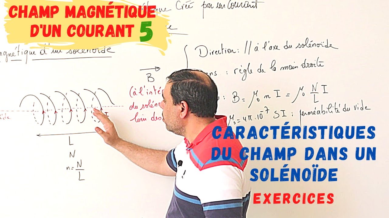 Champ magnétique d'un solénoïde 5: Caracteristiques et Exercice d'application