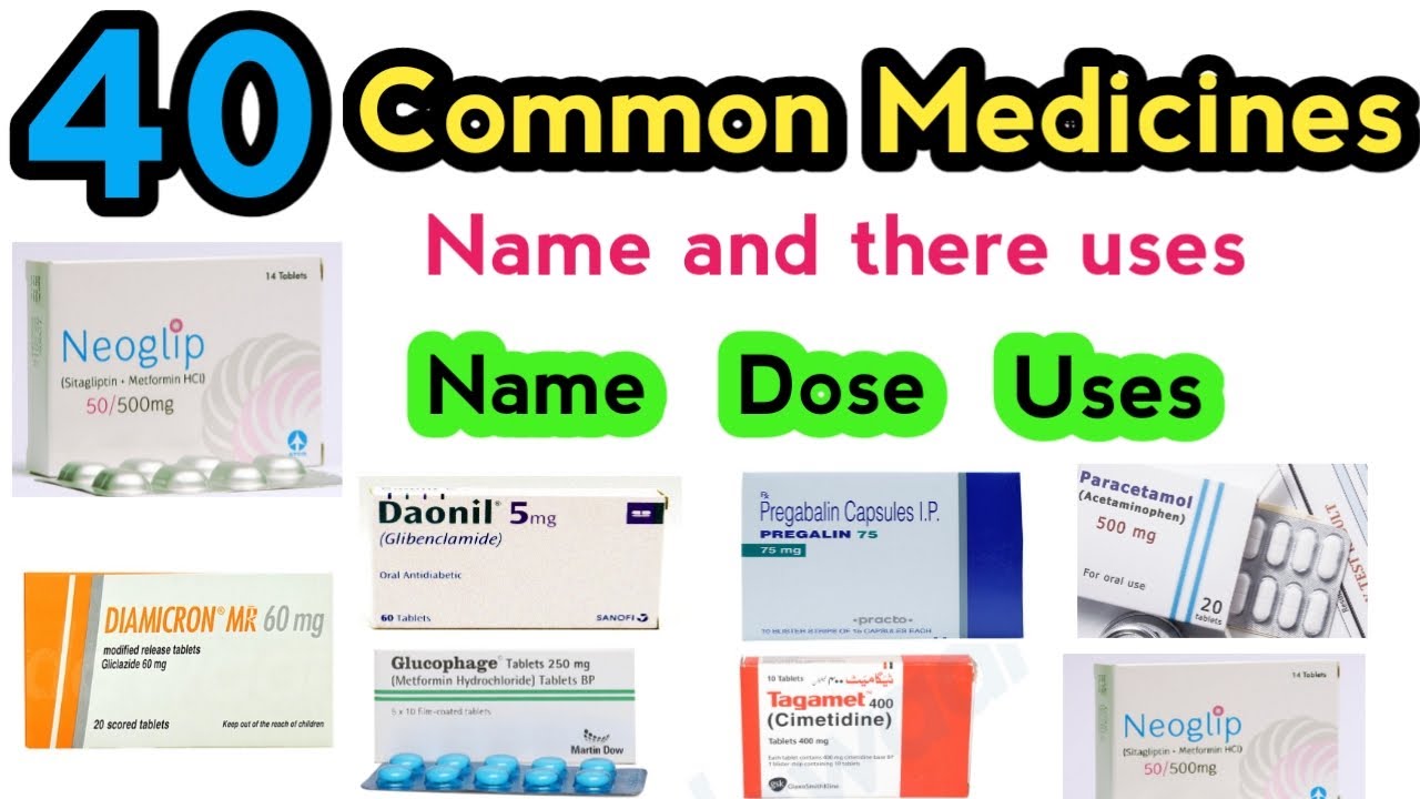 commonly used medicine | 40 common medicines and thier uses| medicine names and uses.