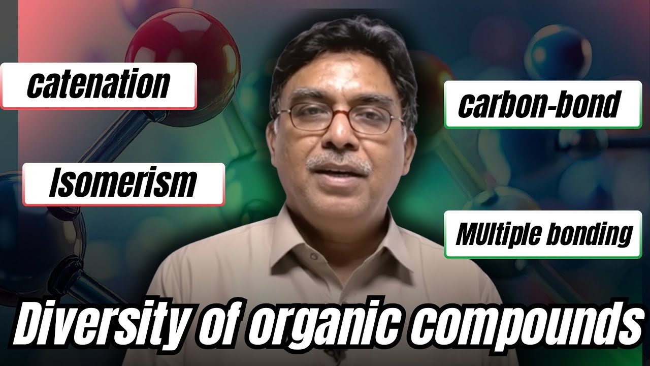 Diversity of Organic Compounds | Class 10 Chemistry Chapter 3