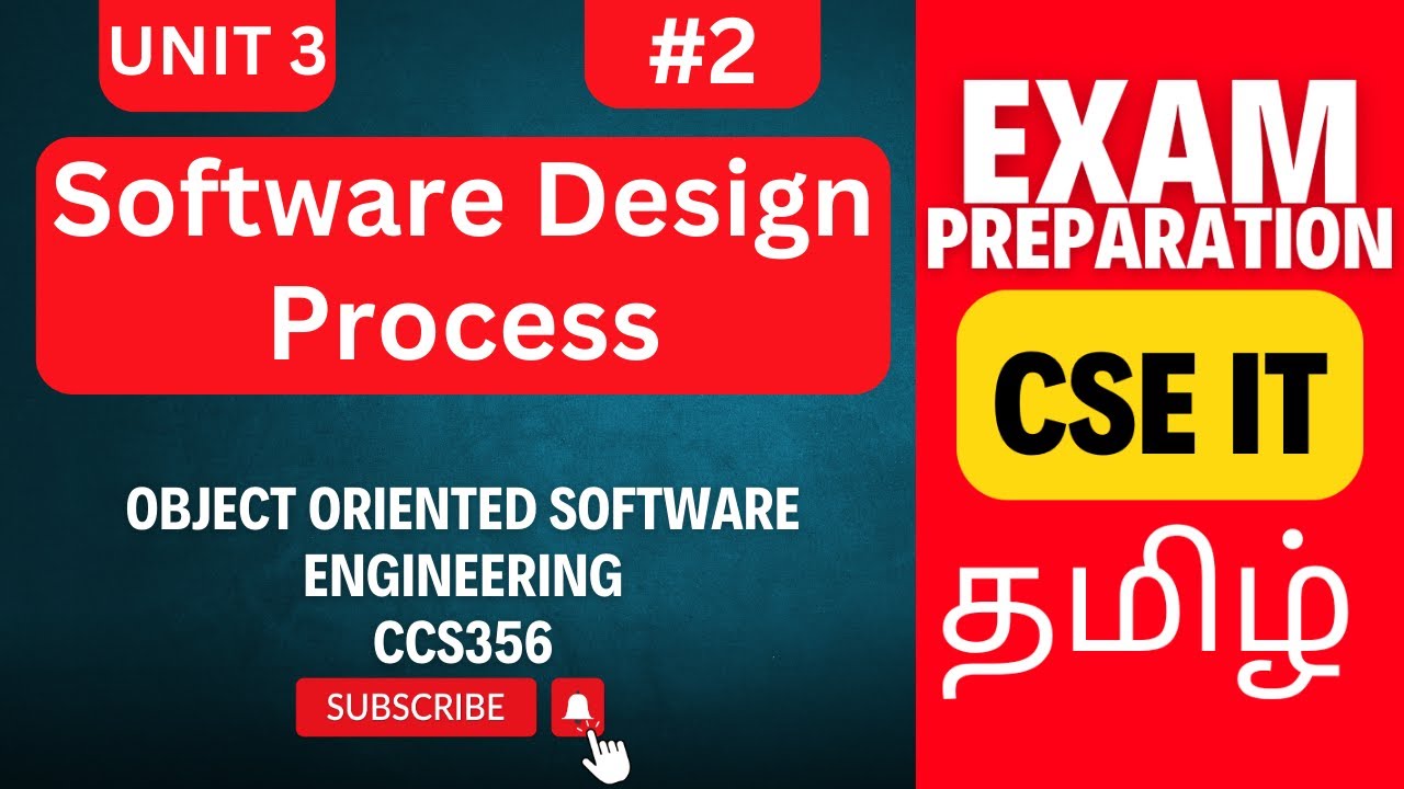 Software Design Process Explained | CCS356 OOSE Unit 3 | Anna University Exams