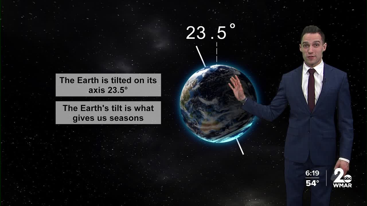 Spring begins March 20th
