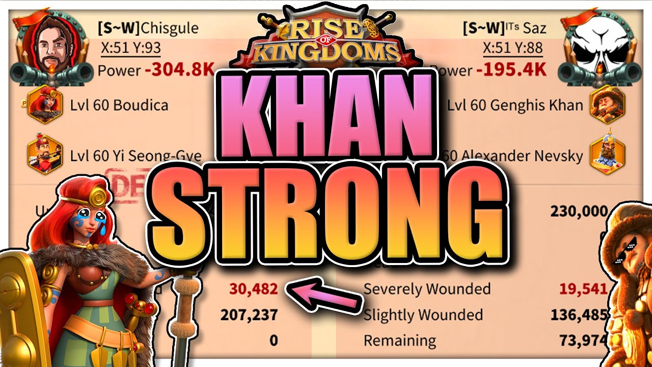 Genghis Khan Test Results [Relic Museum Buff] Rise of Kingdoms