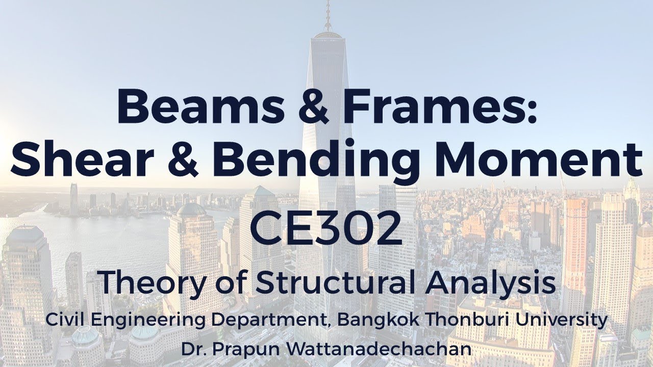 Beams and Frame  Shear and Bending Moment EP1 3