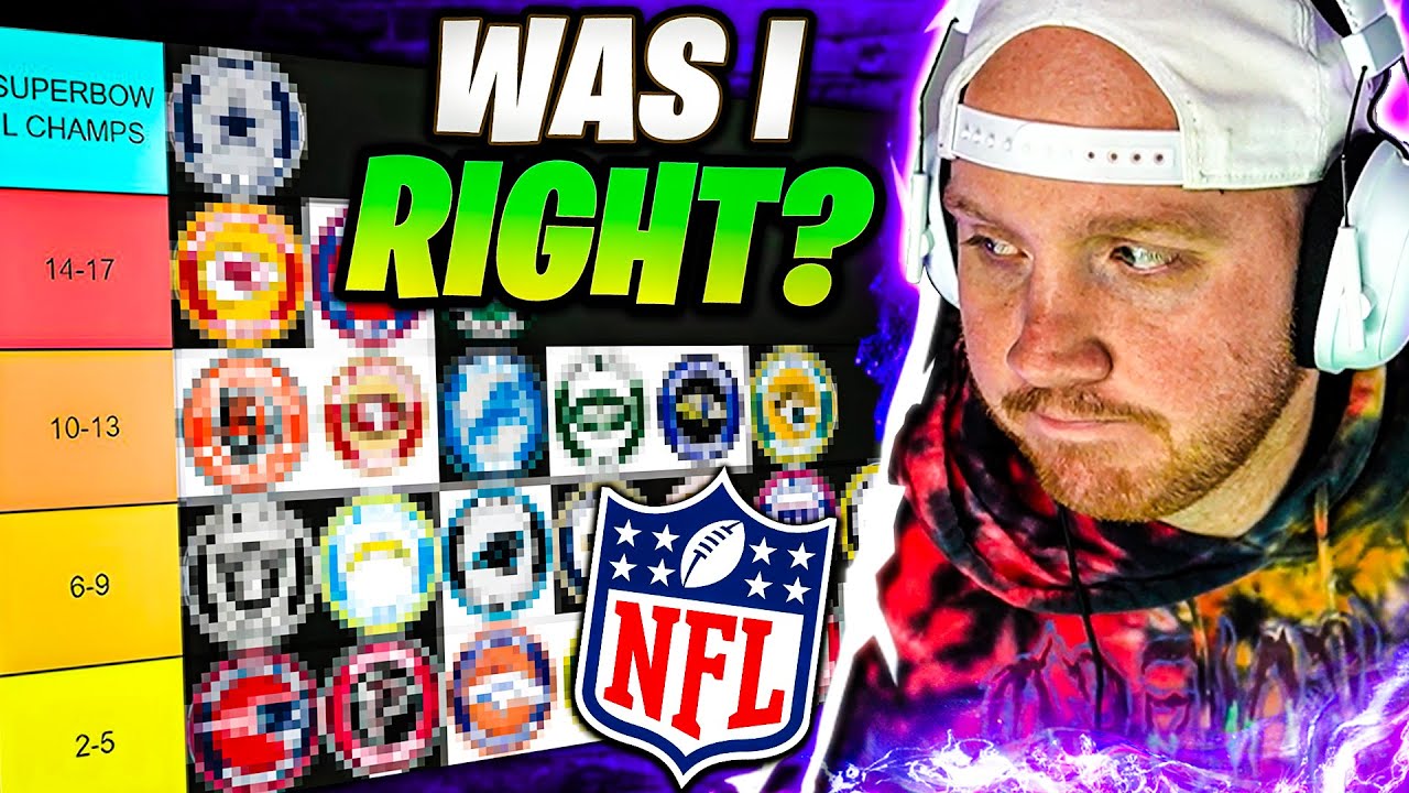 TIMTHETATMAN REACTS TO HIS NFL PREDICTIONS