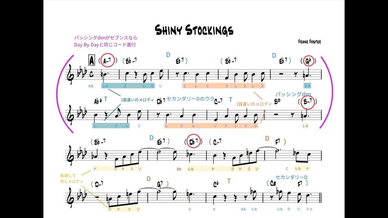 Shiny Stockings【ジャズ・スタンダードをメモリーしたい！】練習動画