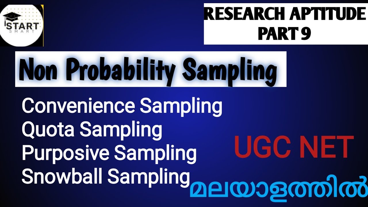 Non Probability Sampling In Malayalam || Part 9 || Research Aptitude || UGC NET