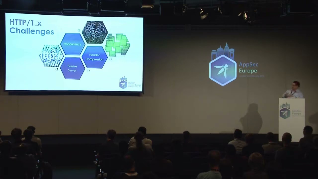 Passive Fingerprinting of HTTP 2 Clients   Elad Shuster