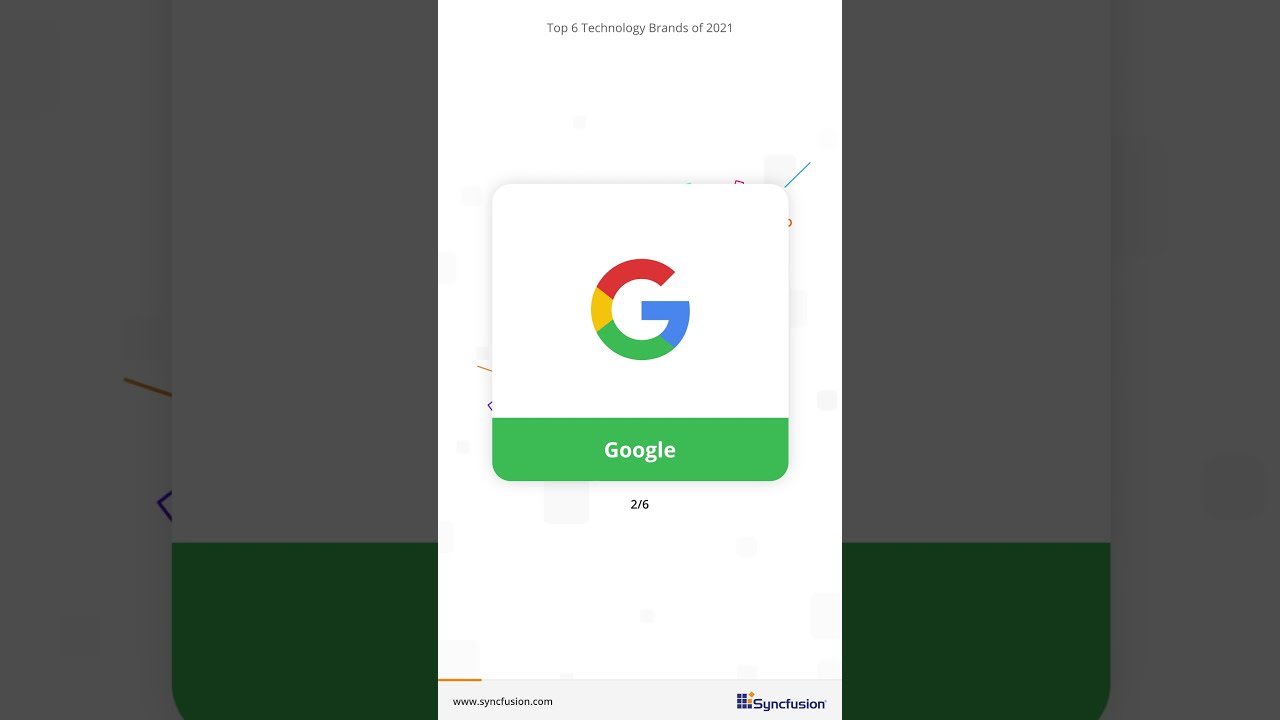 Top 6 Technology Brands of 2021