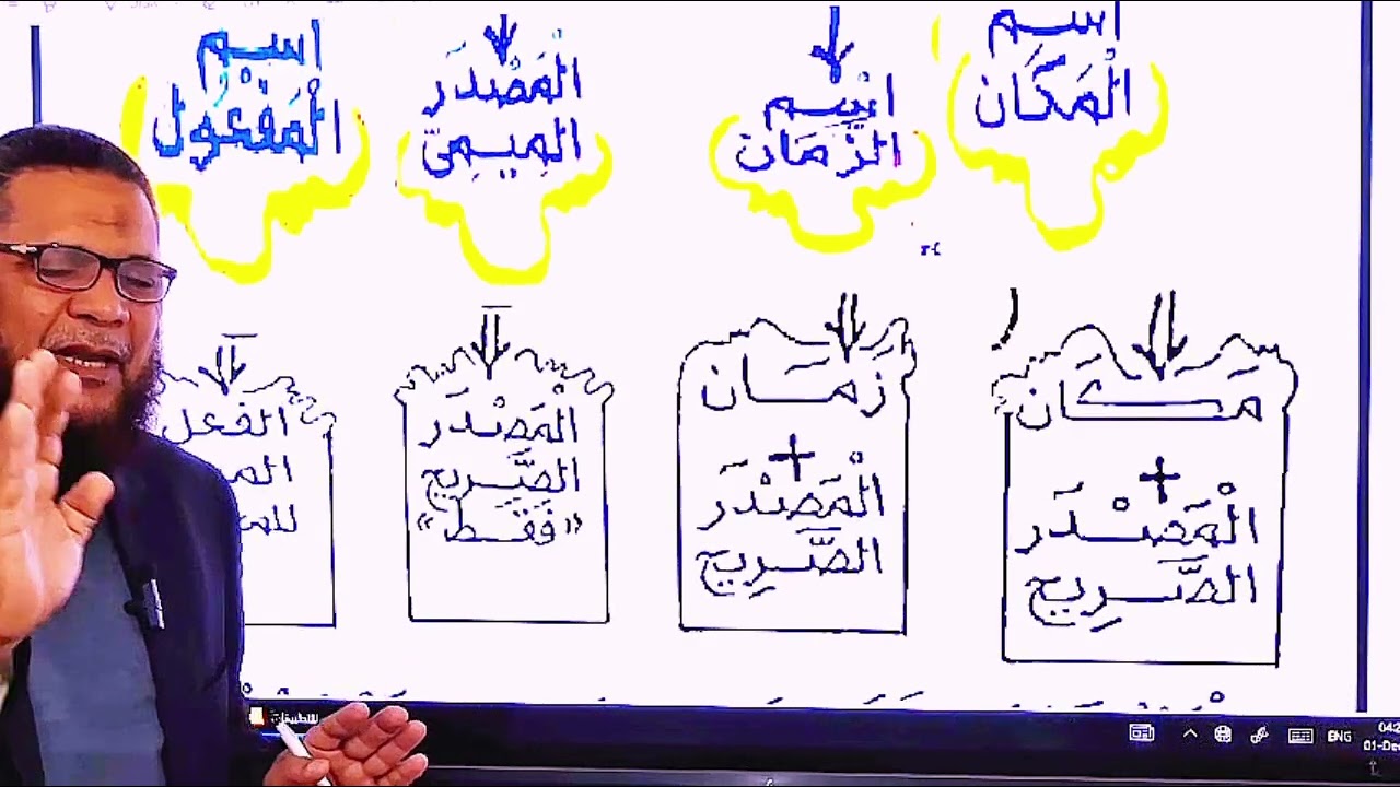 خلصتهالك إزاي تفرق بين المتشابهات في النحو 