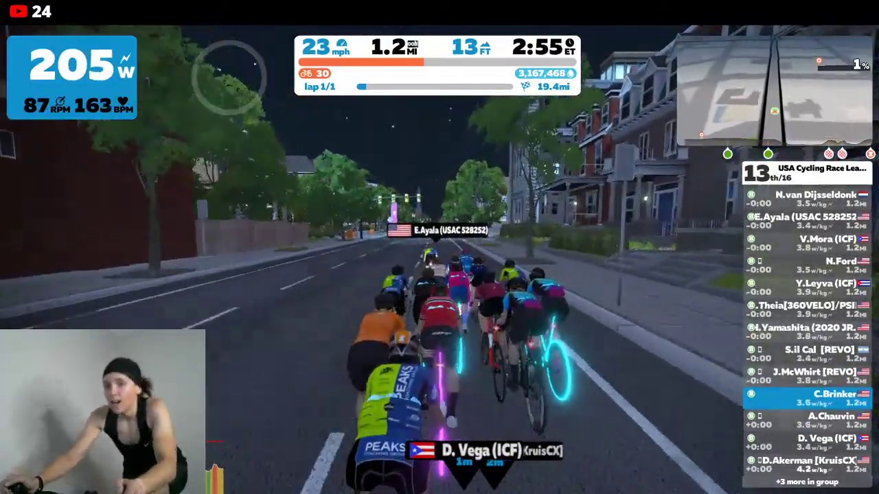 USAC ZWIFT RACE - WOMEN'S B RACE - WEEK 7