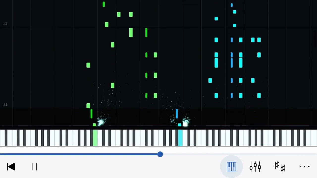 6up 5oh Copout (Pro/Con) Piano Tutorial -Will Wood & The Tapeworms