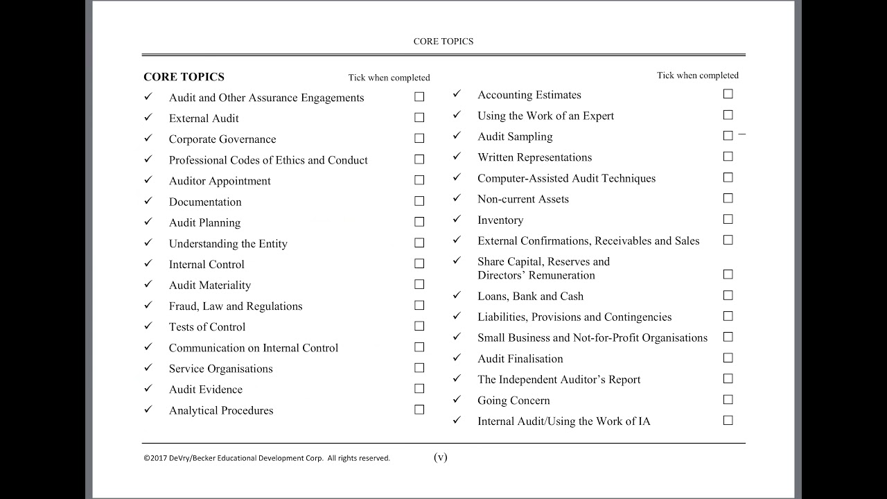ACCA F8 J2021_Corporate Governance