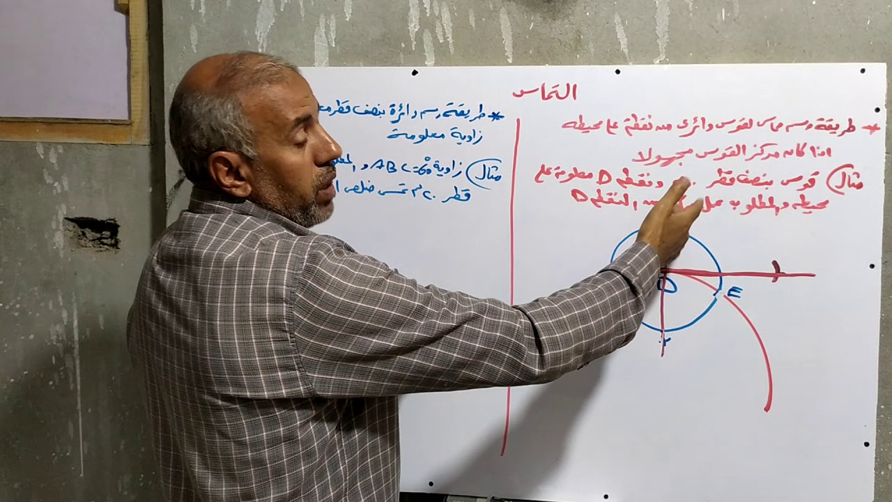طريقةرسم مماس لقوس دائرىمن نقطةعلى محيطةإذاكان مركزالقوس مجهول (ورسم دائرةبنصف قطروتمس ضلعى زاوية