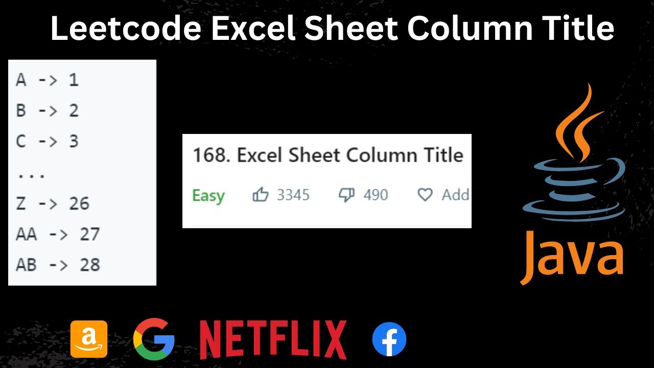 Excel Sheet Column Title (Leetcode 168) Solution in Java | Excel Sheet Column Title | Leetcode 168