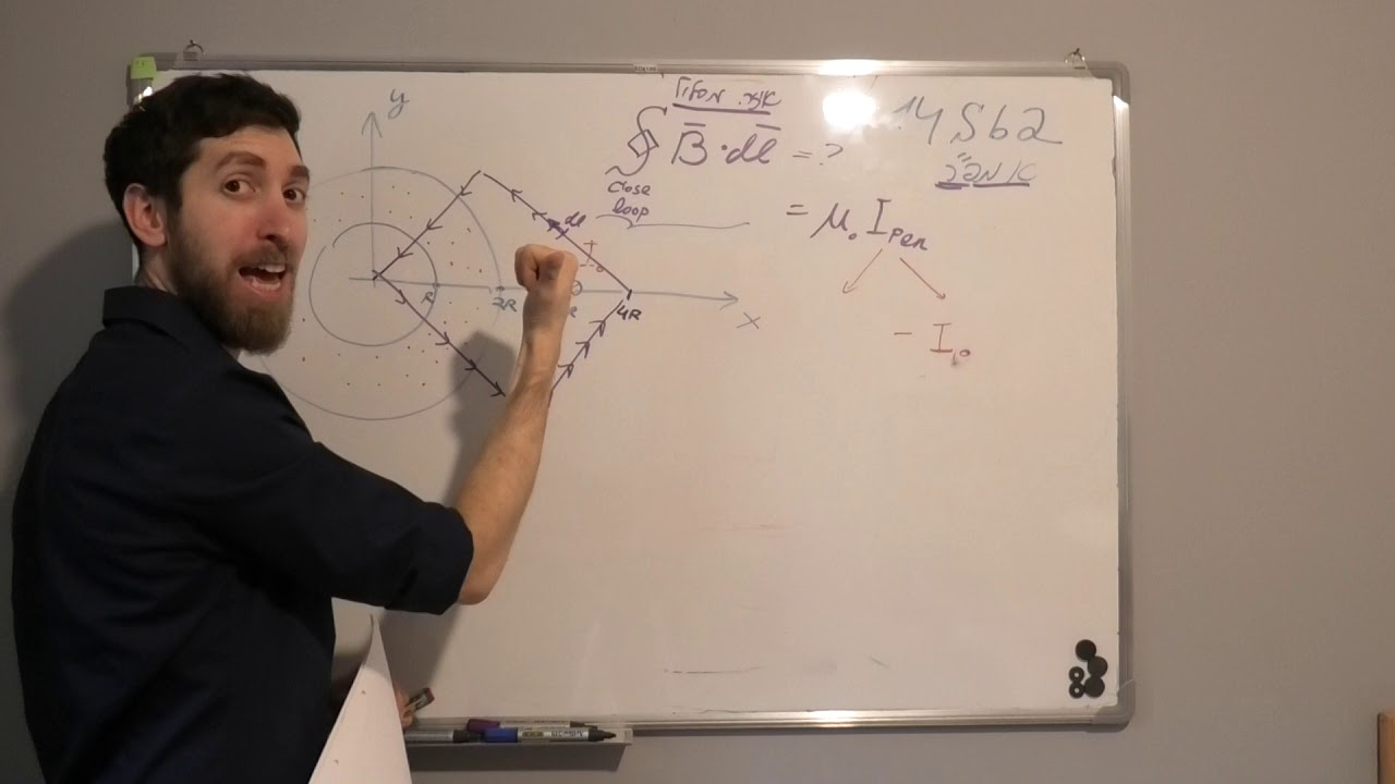14Sb2 אמפר זרם פריצה