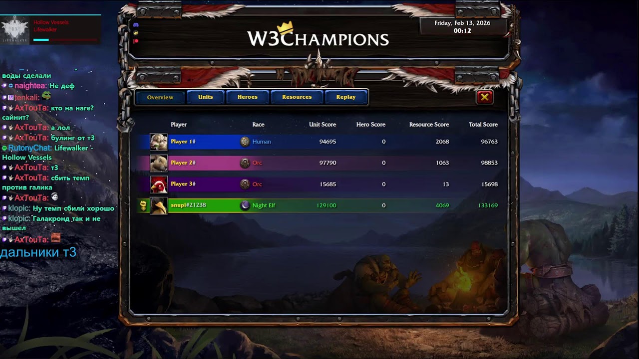 SURVIVAL CHAOS WARCRAFT 3 СТВЕЛ ПОЧИНИЛ НАВЕРНО