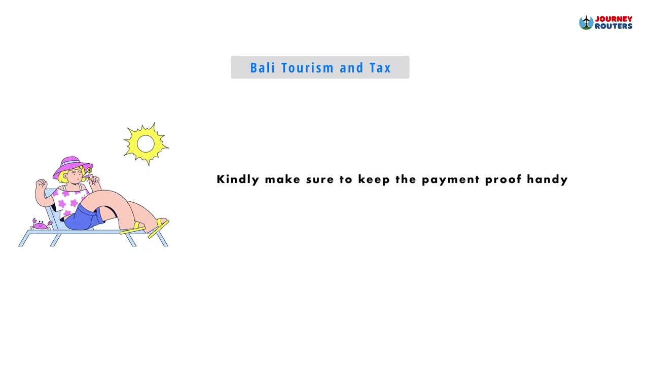 Bali Trip Briefing 🇮🇩 | Arrival Card, Visa, Currency & Travel Tips | Journey Routers