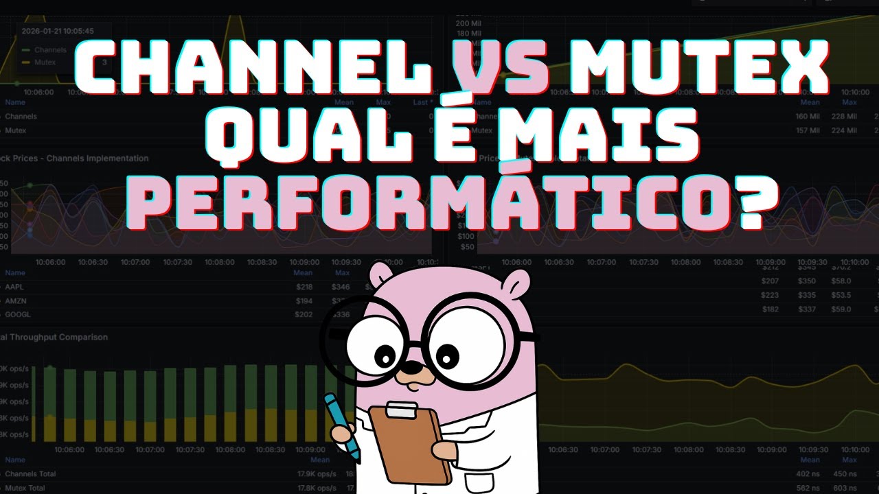 Channels vs Mutex em Go: Qual é Mais Rápido? Benchmark Completo