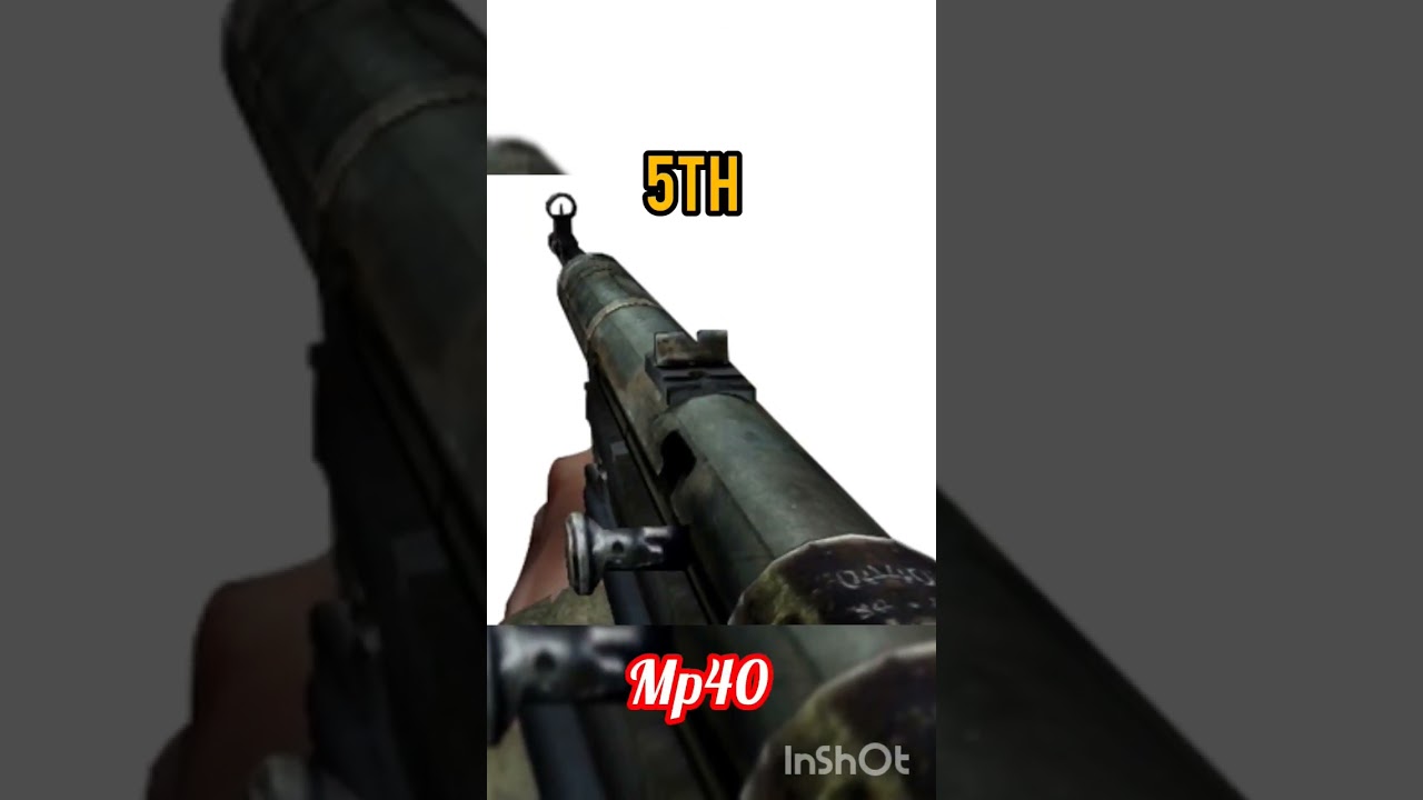 Ranking ever Bo4 Submachine gun from worst to best