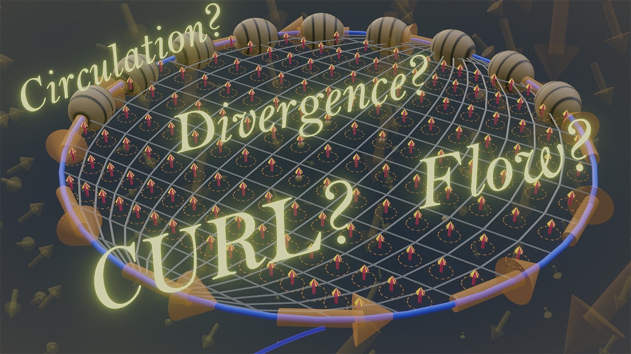 What's difference between Curl? Divergence? Circulation? Flow? Flux? Work? circulation density?
