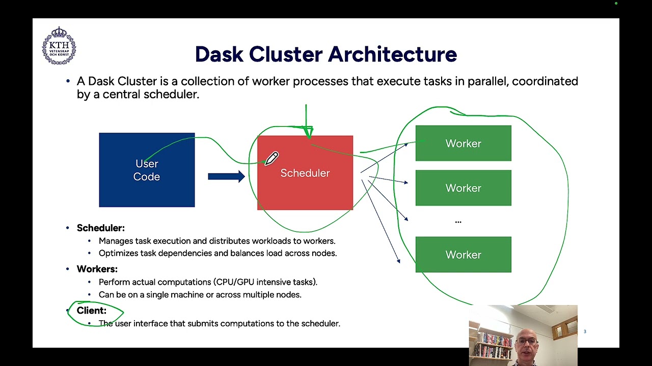 DD2358 - 4.8 Масштабирование Python с помощью dask.distributed