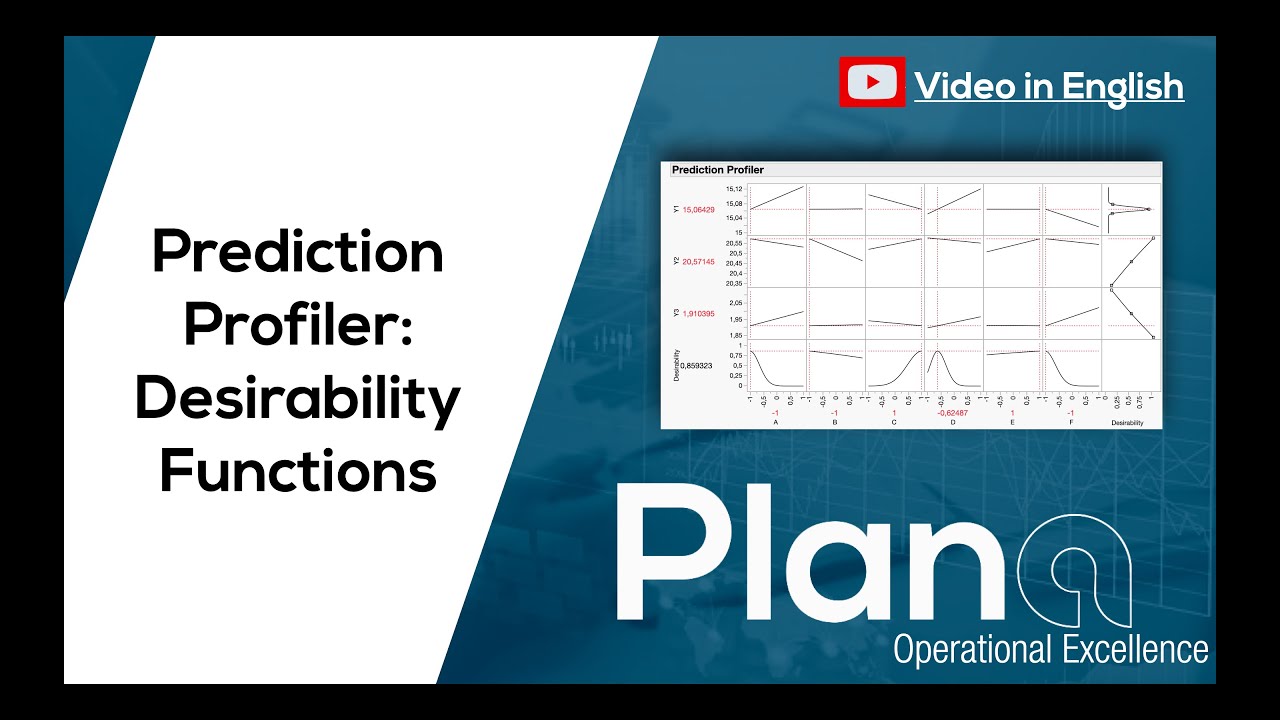 How to use the Desirability Functions in JMP